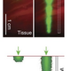 Illustration for article titled Someday, Suturing a Wound Will Involve Lasers